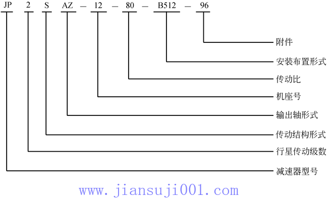 �����X݆�p�ٙC(j��)��JPϵ�����ǜp������̖(h��o)��ʾ����