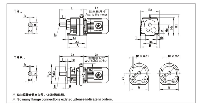 TR��TRFϵ��б�X݆Ӳ�X��p�ٙC(j��)�İ��b�ߴ�
