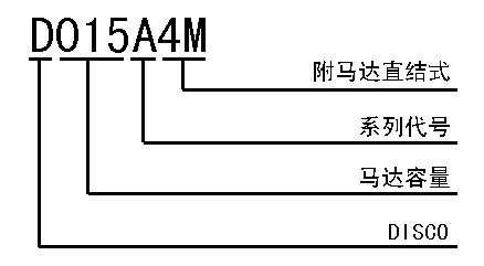 �o��׃�ٙCϵ��