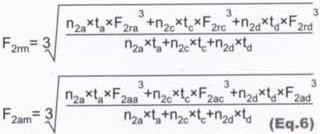 AB/ABRϵ�Мp�ٙC(j��)���x�÷���