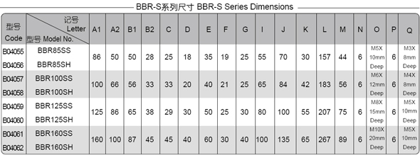 BBR-Sϵ�иߜp�ٱȘ˜�����p�ٙC