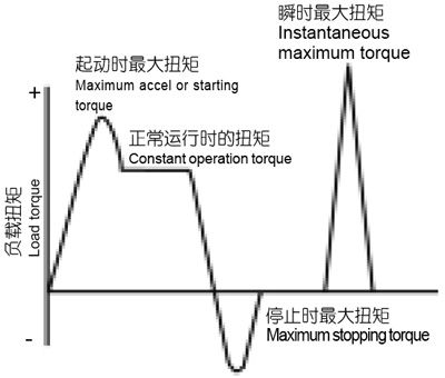 BRϵ����p�ٙC