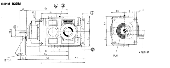 ֱ���S�X݆�����(j��)����(d��ng)�Pʽ���b�����B2.H��B2.M��