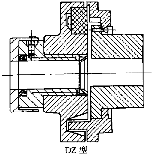 液壓安全聯(lián)軸器與撓性聯(lián)軸器組合應用
