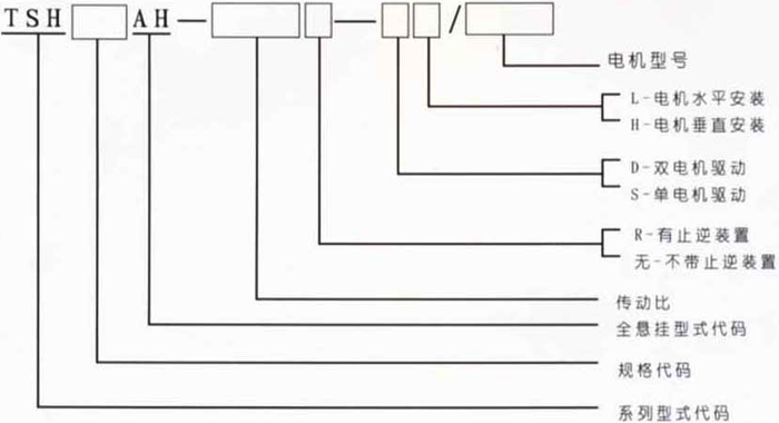 TSH�����h(hu��n)ʽȫ�Ғ����Ԃ����b�ü���̖��ӛ