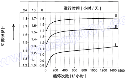 WKϵ��б�X݆���X�F�X݆�p��늙C(j��)