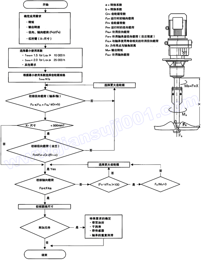 WRϵ��б�X݆�p��늙C