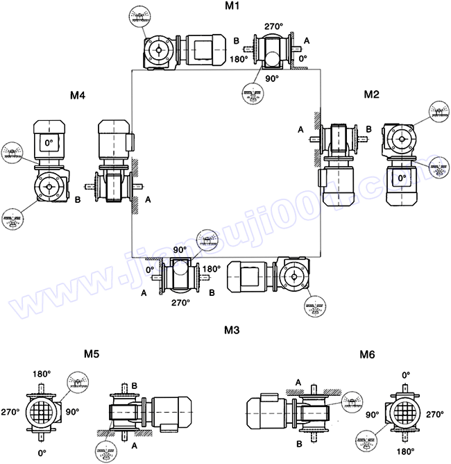 WSϵ�ЈA��΁�U�p��늙C(j��)