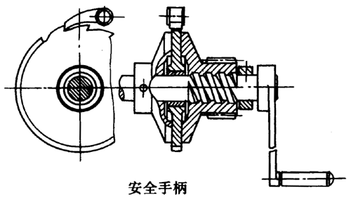 盤式制動器(載荷自制盤式)