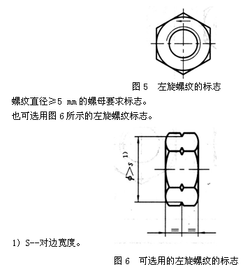�o�̼��C(j��)е������ĸ�����ݼy��(bi��o)־