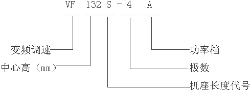 VF��YTVF��YBTϵ����݌���׃�l�{(di��o)��늄әC��̖��ӛ