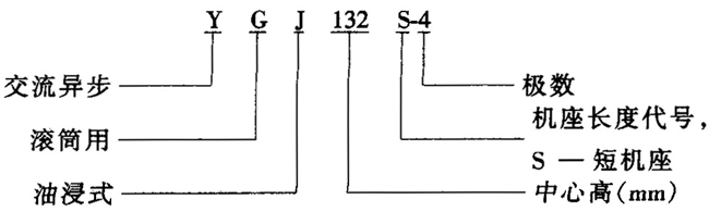 YGJϵ���ͽ�ʽ�LͲ�����ஐ��늄әC(j��)���c(di��n)��IP10��
