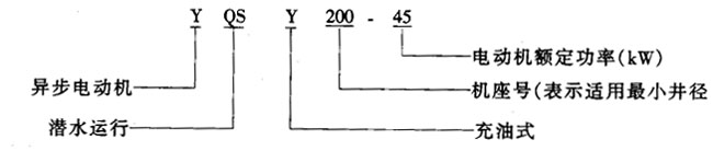 YQSYϵ�г���ʽ��ˮ���ஐ��늄�(d��ng)�C(j��)�������Y(ji��)��(g��u)����