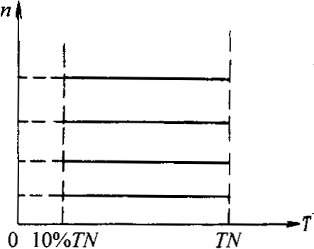 JZTT��늴��{(di��o)�ٮ���늄әC(j��)���c(di��n)(1��9̖�C(j��)��)
