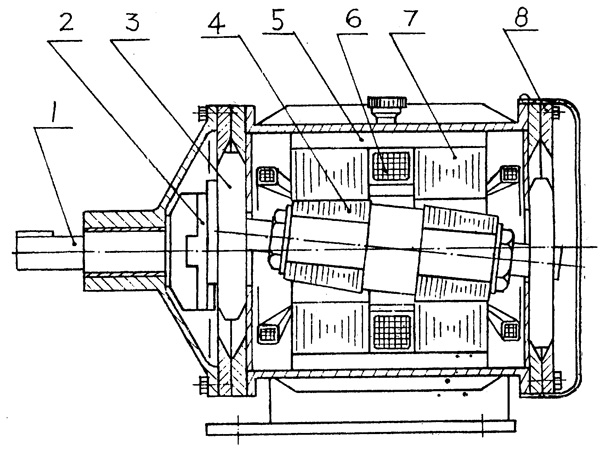 ������ͬ��늄әC(j��)