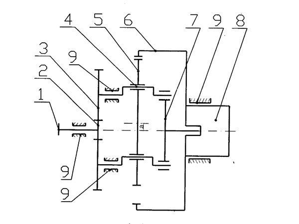 ���S�[�Ӝp�ٙC(j��)��(g��u)