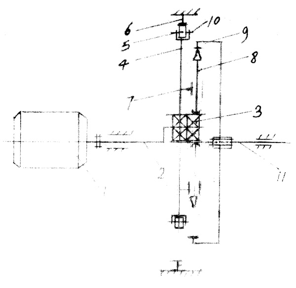 �����i�C(j��)��(g��u)�Ĳ��ʽ�p�ٙC(j��)