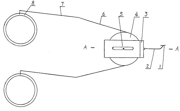 �C(j��)еʽ�Ƅ���